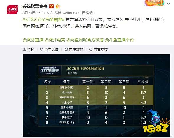 能够在实战 能够在实战