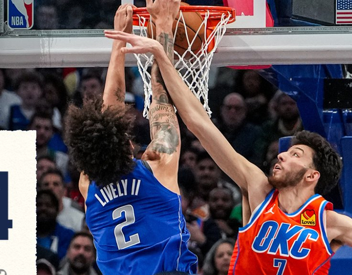 积分排名 积分排名