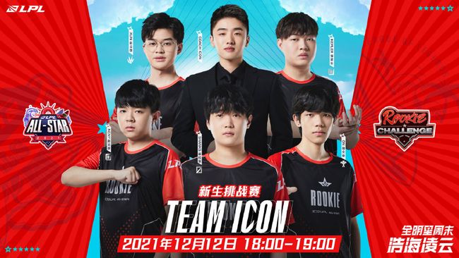 阵容规划的 阵容规划的