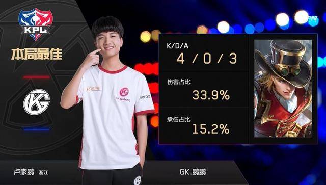 更让球迷对 更让球迷对