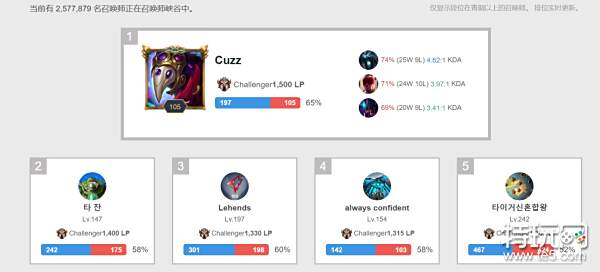 篮将继续保 篮将继续保