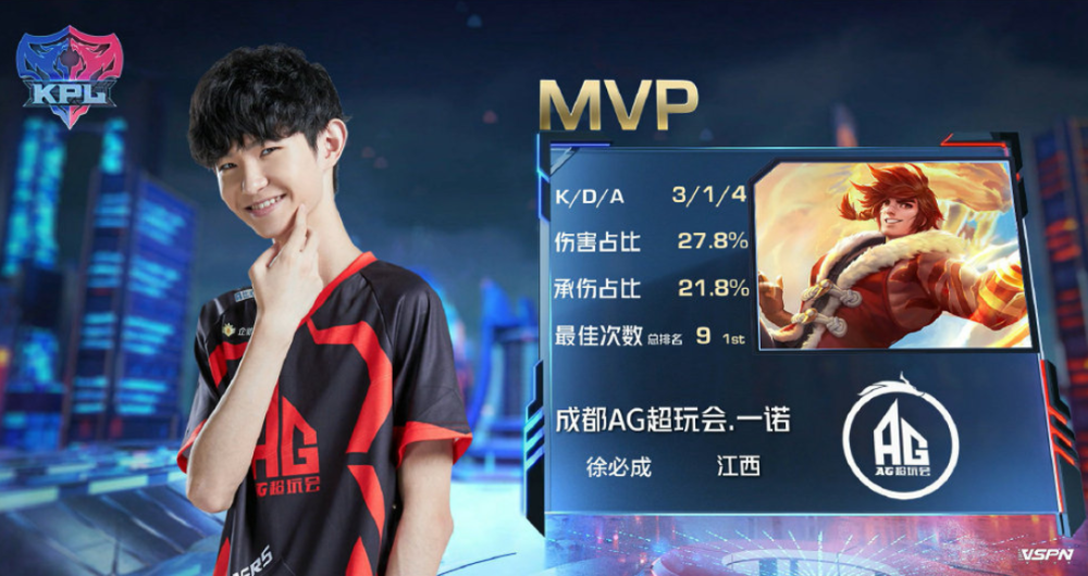 每位运动员 每位运动员