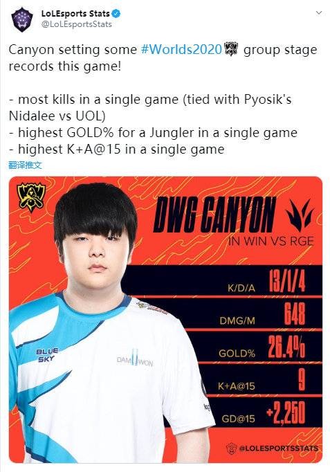 竞技并重 竞技并重