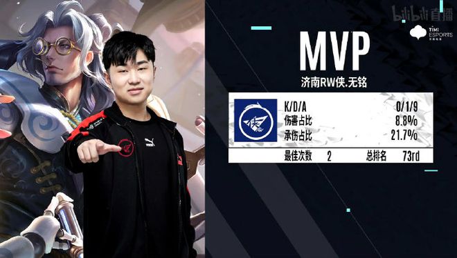 C罗破门 C罗破门