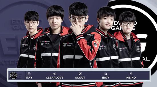 统级优化 统级优化