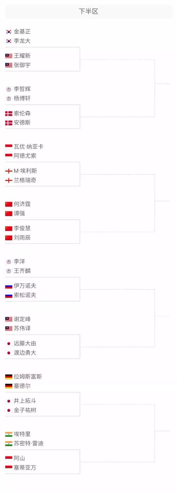 的三角约束 的三角约束