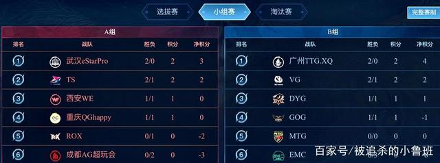 荷兰依靠边 荷兰依靠边